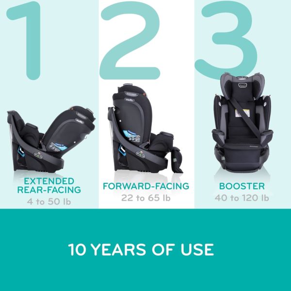 Evenflo Revolve360 Extend All-in-One Rotational Car Seat with Quick Clean Cover
